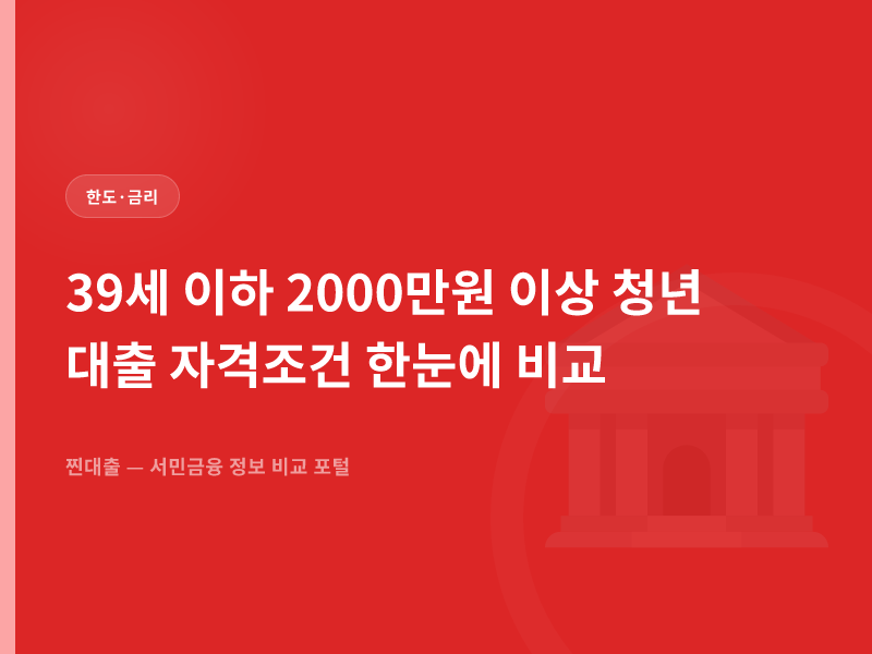 39세 이하 2000만원 이상 청년 대출 자격조건 한눈에 비교