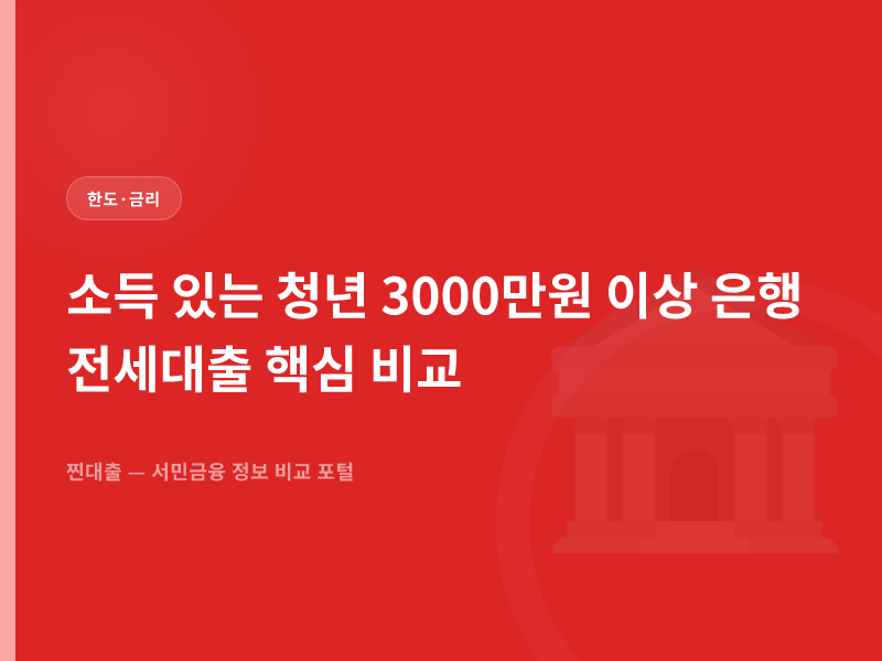 소득 있는 청년 3000만원 이상 은행 전세대출 핵심 비교