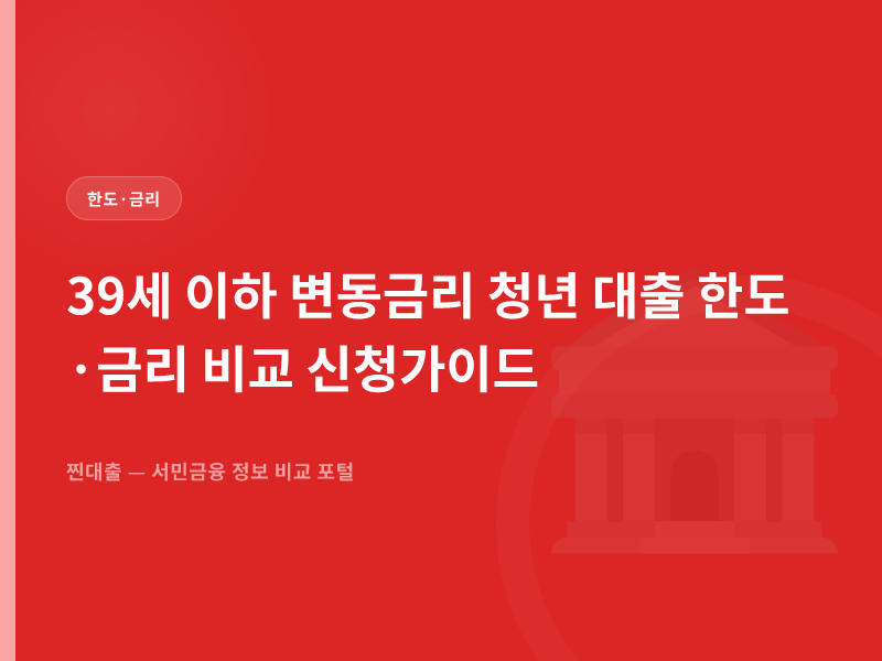 39세 이하 변동금리 청년 대출 한도·금리 비교 신청가이드