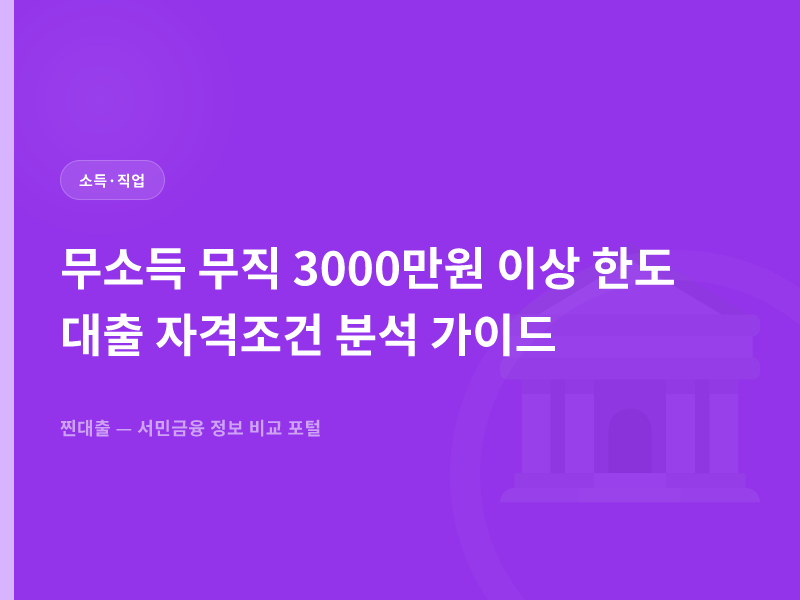 무소득 무직 3000만원 이상 한도 대출 자격조건 분석 가이드