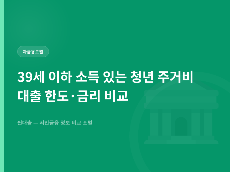 39세 이하 소득 있는 청년 주거비 대출 한도·금리 비교