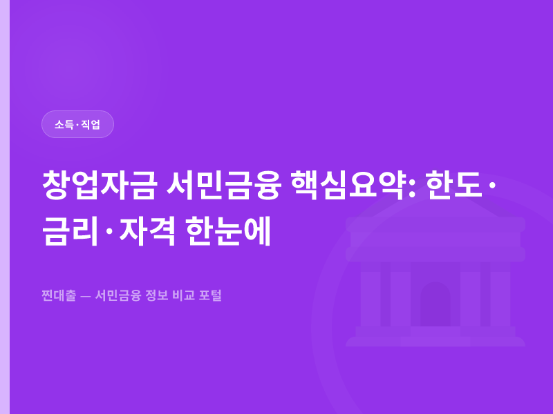 창업자금 서민금융 핵심요약: 한도·금리·자격 한눈에