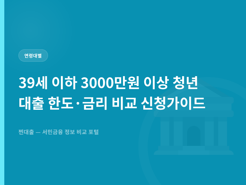 39세 이하 3000만원 이상 청년 대출 한도·금리 비교 신청가이드