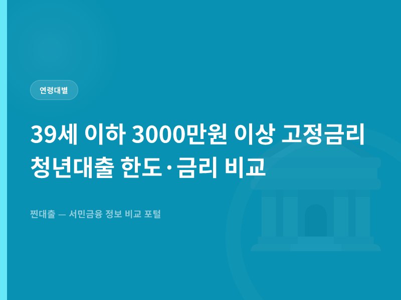 39세 이하 3000만원 이상 고정금리 청년대출 한도·금리 비교
