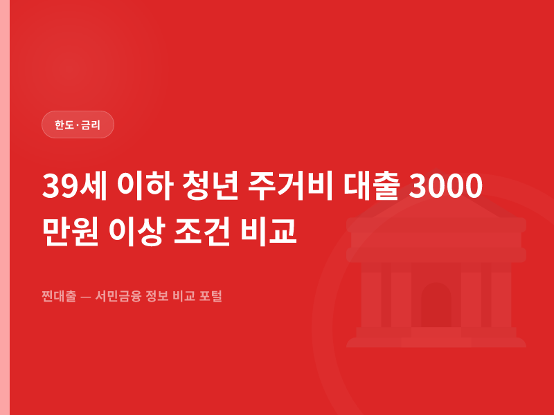 39세 이하 청년 주거비 대출 3000만원 이상 조건 비교