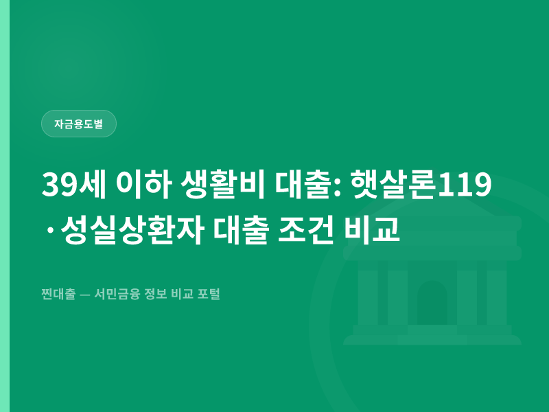 39세 이하 생활비 대출: 햇살론119·성실상환자 대출 조건 비교