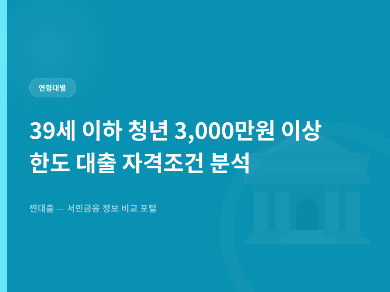 39세 이하 청년 3,000만원 이상 한도 대출 자격조건 분석